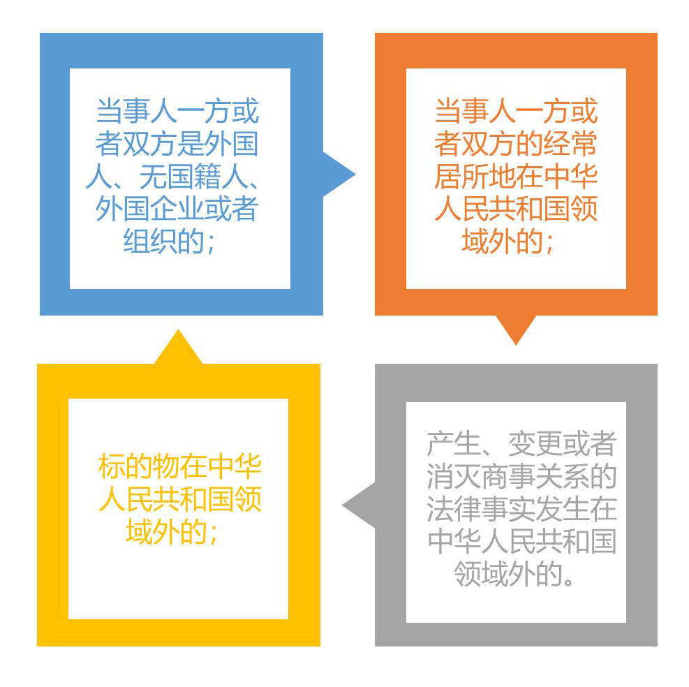 1009 推进国内法治和涉外法治,中国在路上(2/2)